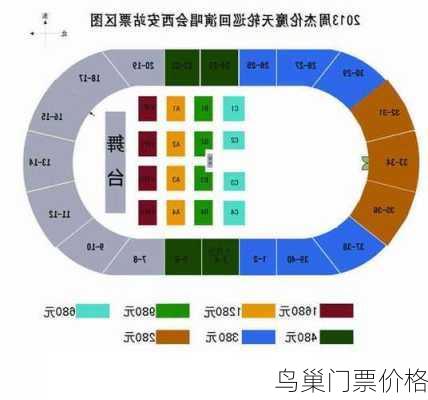 鸟巢门票价格