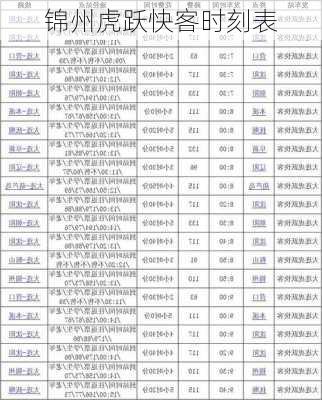 锦州虎跃快客时刻表