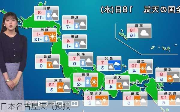 日本名古屋天气预报